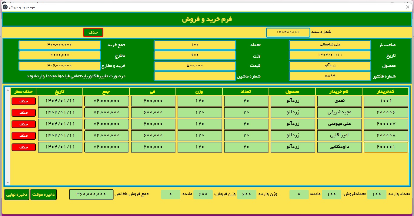 نمایی از محیط نرم‌افزار ترازبار 3